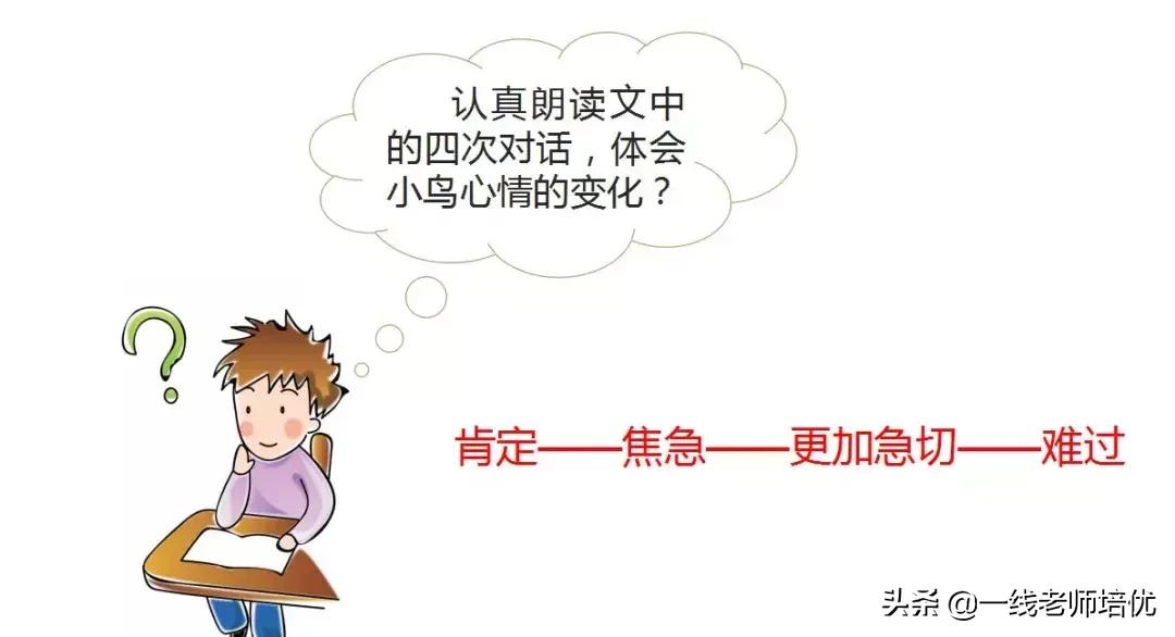 知识点+练习题▎部编版三年级语文上册8去年的树