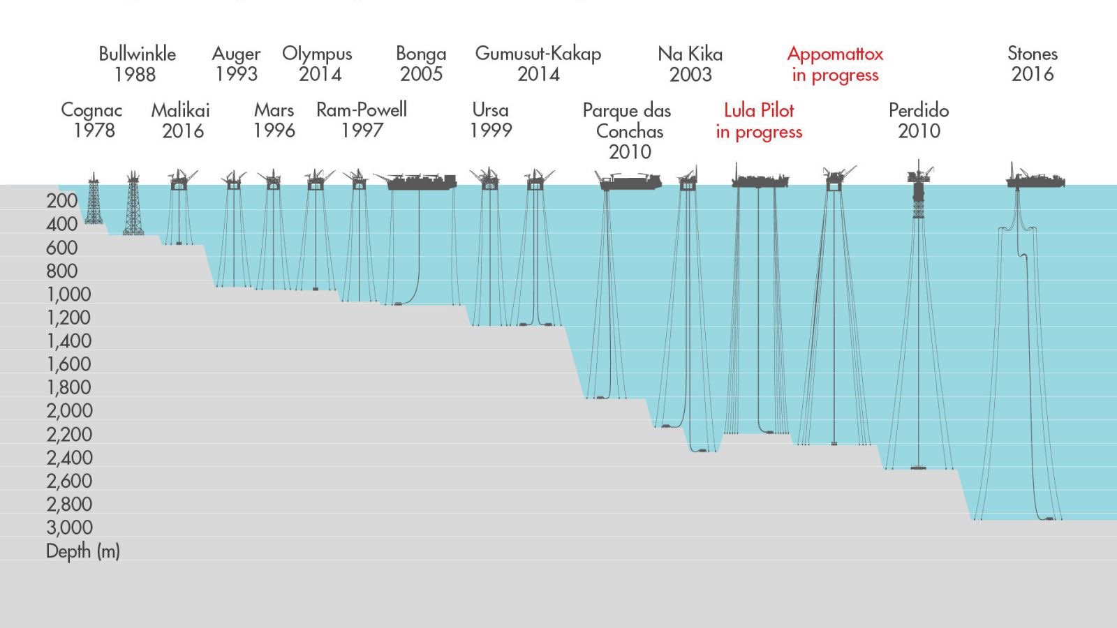 12亿吨页岩油中国能用几年,12亿吨页岩油苏北