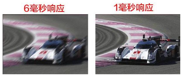 一般家用电脑显示器如何选择,如何选购和配置电脑显示器