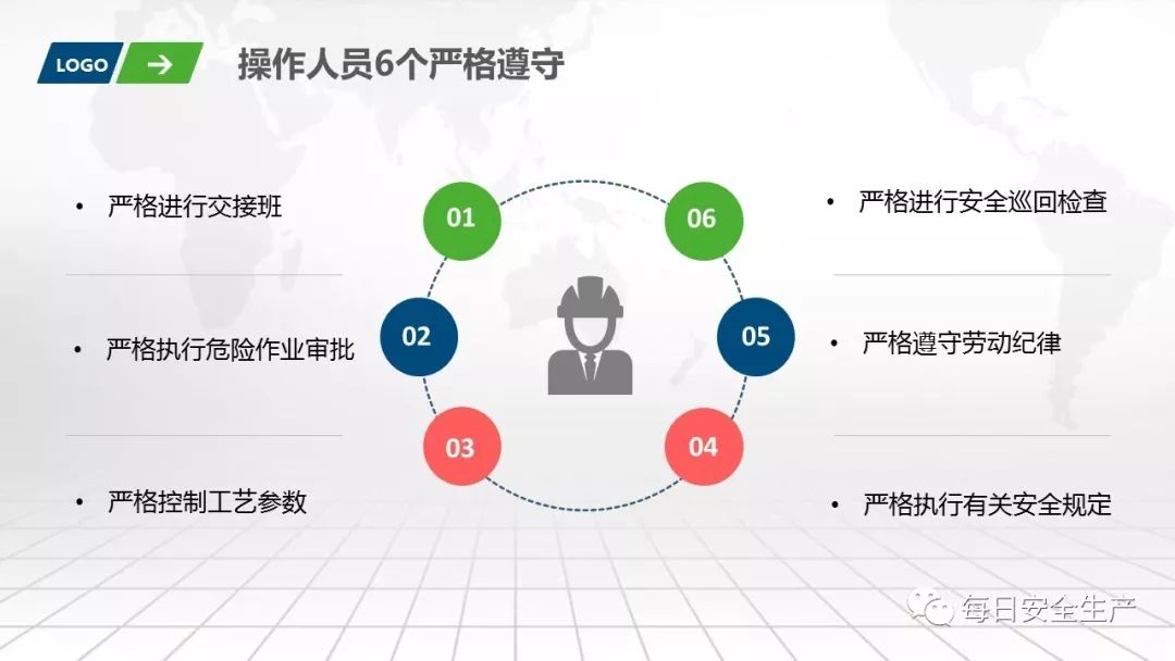 班组安全手册,班组安全培训手册45页