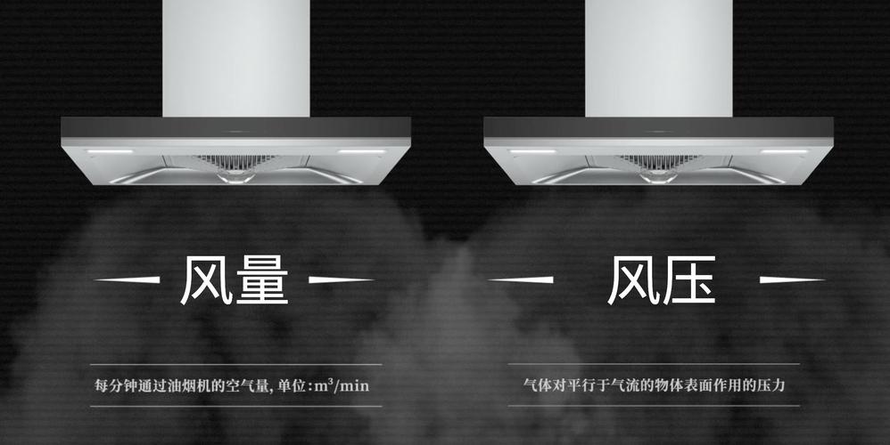 油烟机要选多少钱才好用,油烟机要选择什么样的