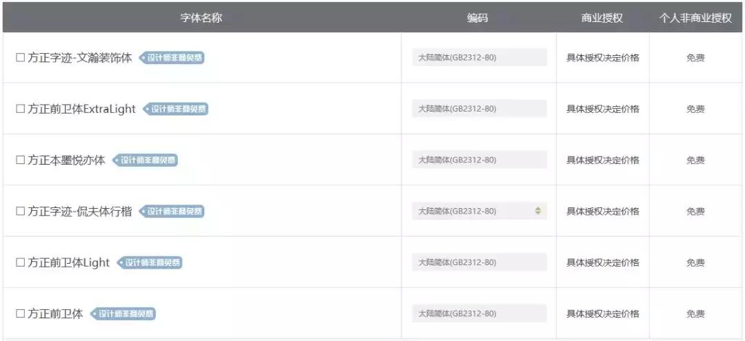 字体侵权怎么解决最有效呢,字体侵权是不是字体要完全一样