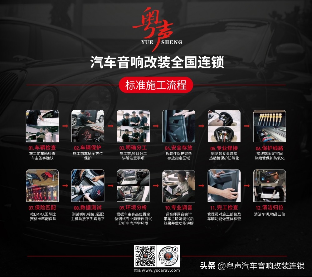 经典凯美瑞简单改装,生活需要美妙的音乐