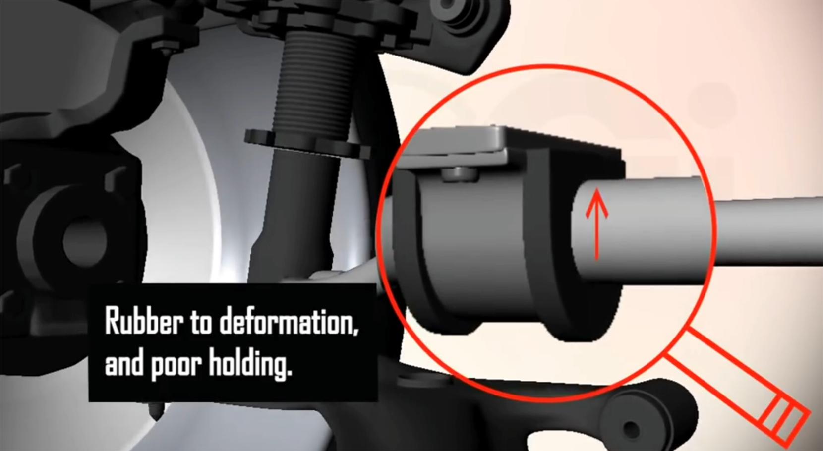 越野车加强型前平衡杆起什么作用,越野车断开平衡杆有必要吗