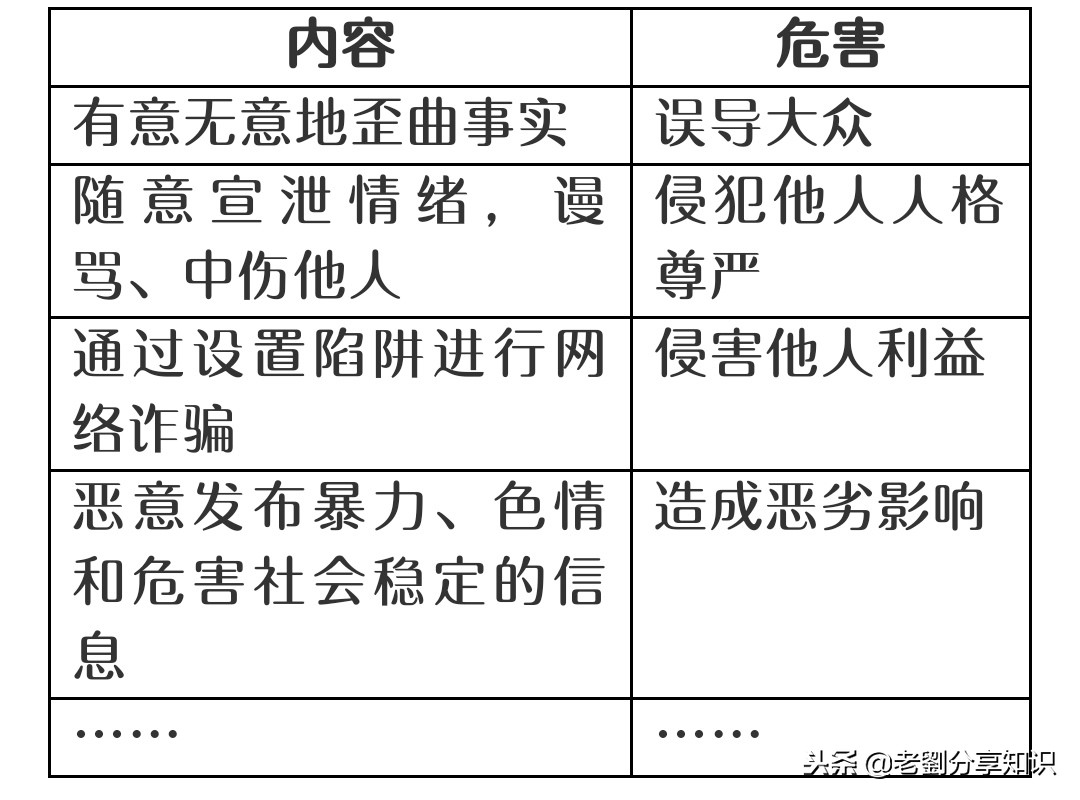 八年级上册道德与法治必背知识,八年级上册道德与法治知识点归纳
