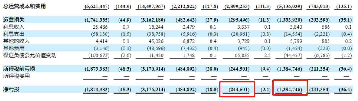 叮咚买菜美股道琼斯指数,叮咚买菜美股跌近24%
