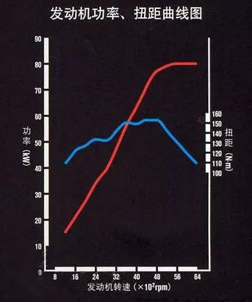 三万买的沙发,3万买的沙发