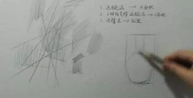 素描基础教程怎样握笔,如何正确掌握素描握笔姿势