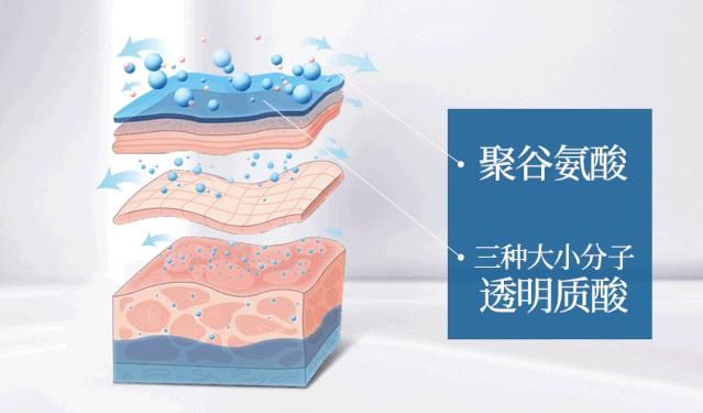 神奇紧致抗皱面膜,神奇面膜一键变老