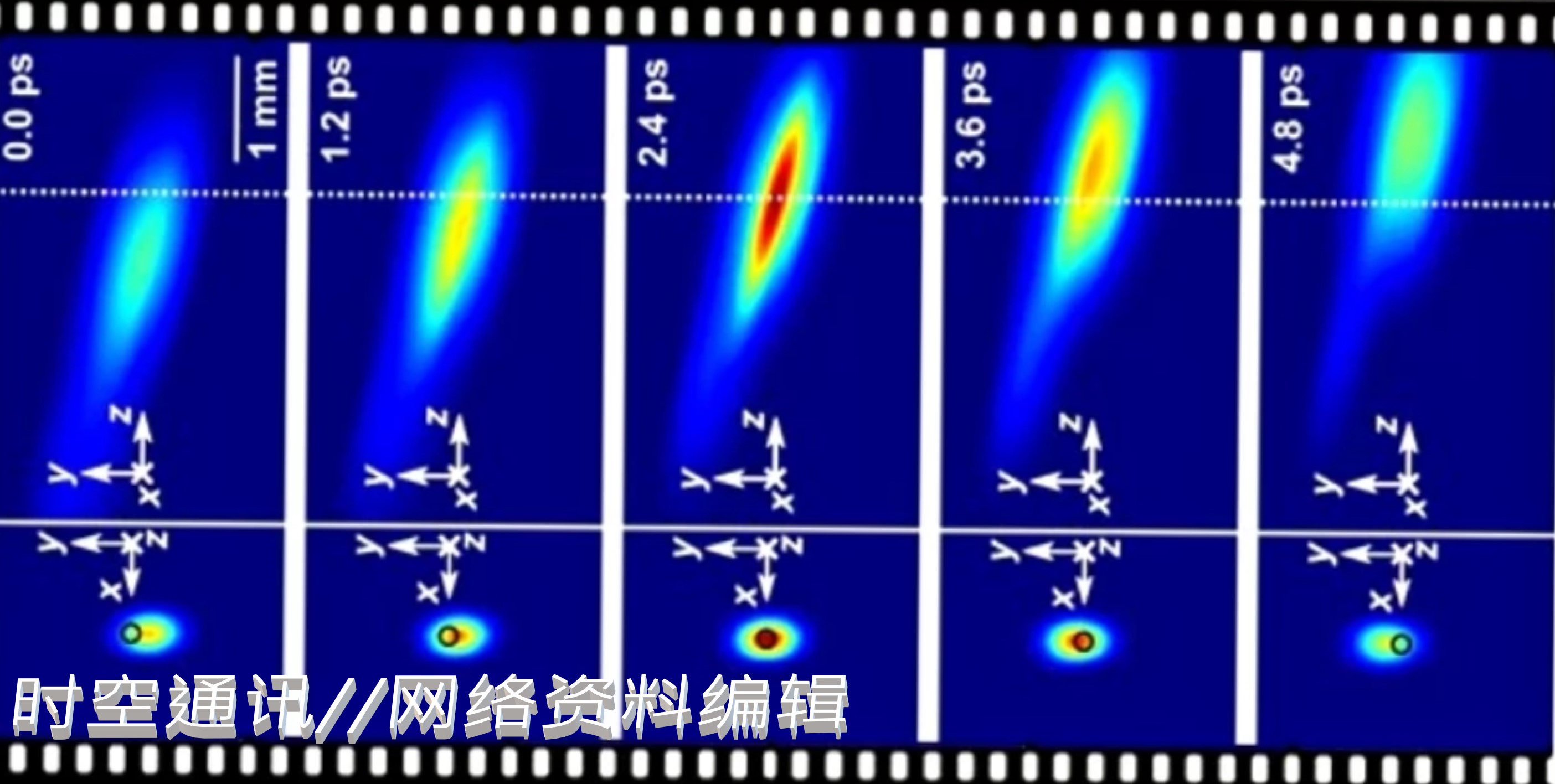 光速每秒可以跑多少公里,光速是瞬间达到30万千米吗
