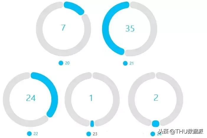 清华大学所获最多奖的人是谁,清华大学生拿到国家最高奖