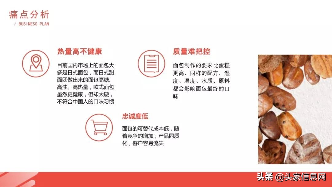 面包店创业商业模式,创业开面包店有哪些机会