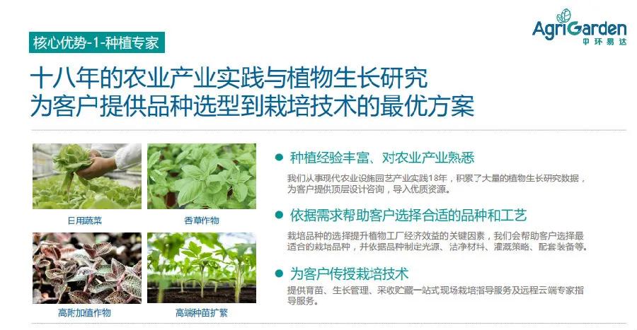 涓幆鏄撹揪鍏徃,涓幆鏄撹揪绉戞妧鏈夐檺鍏徃