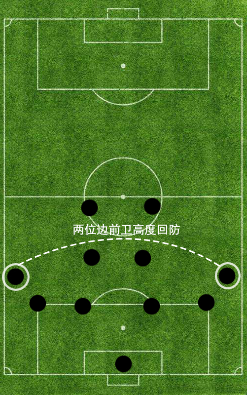 复盘皇马巴黎次回合,复盘皇马2:0阿拉维斯