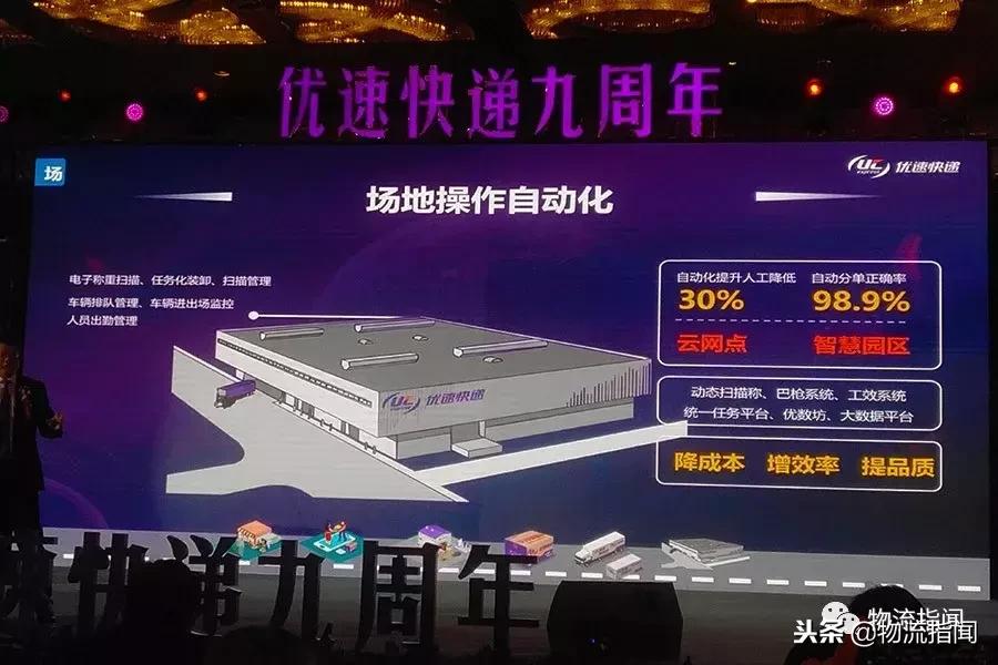 独家：2个月涨价12次，优速的底气在哪里？