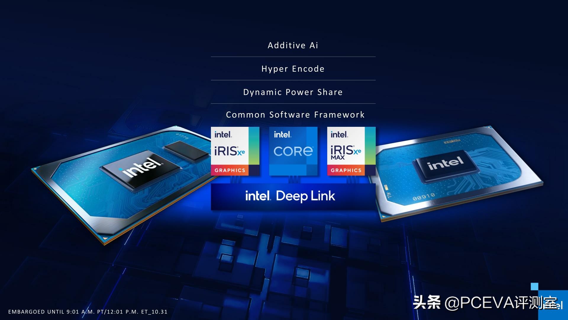 英特尔irisxemax是独立显卡吗,英特尔显卡与核显交火