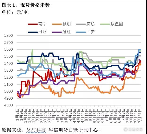 移仓转月,移仓换月对期货价格的影响