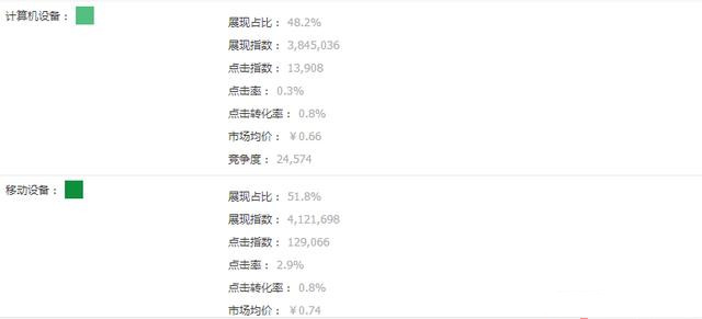 黑搜最新玩法教程,黑搜技术7天访客多少人