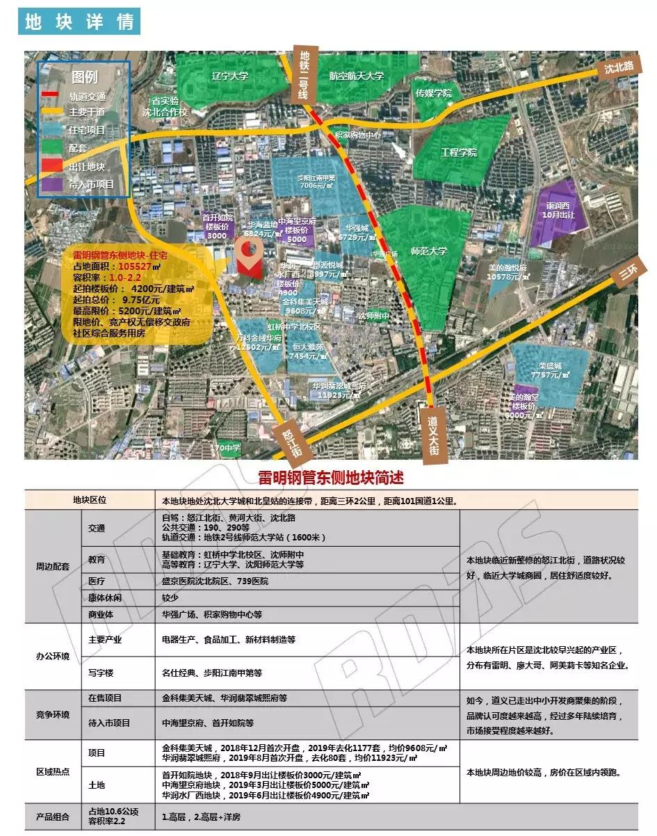 终于，万科将杀进沈北？10点我们土拍现场见