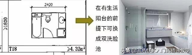 设计师讲解户型设计方案,户型设计注意事项
