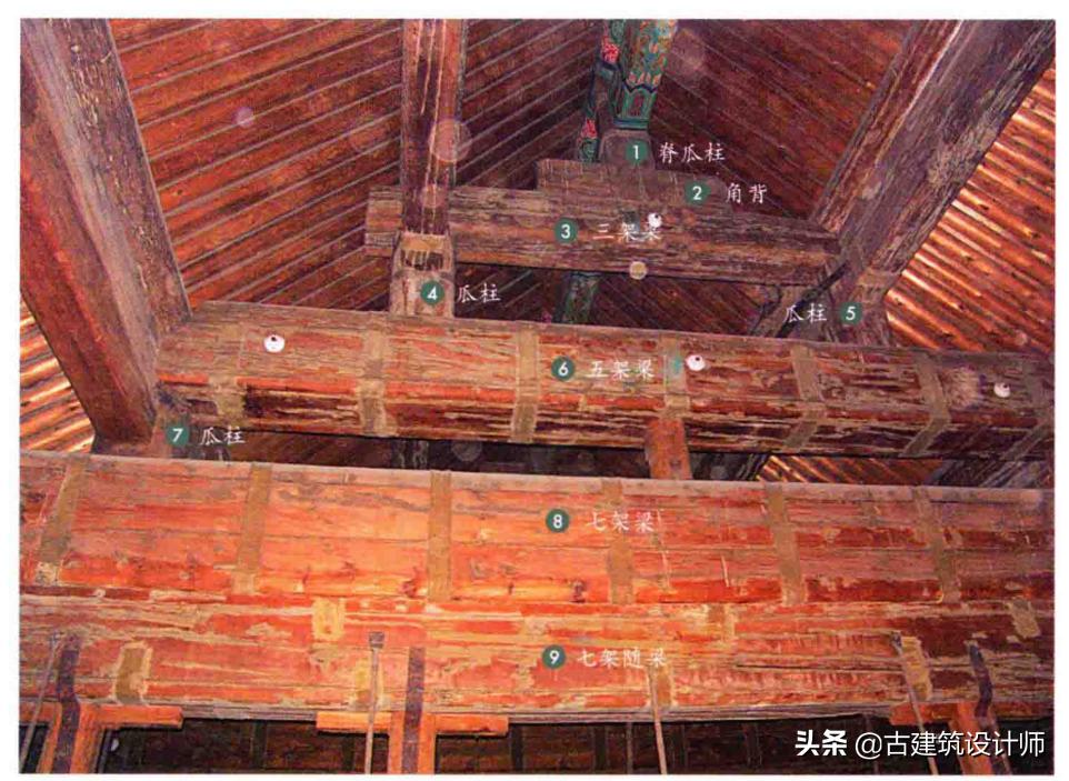 太和殿俗称金銮殿故宫最大的宫殿,中国三大殿太和殿大成殿