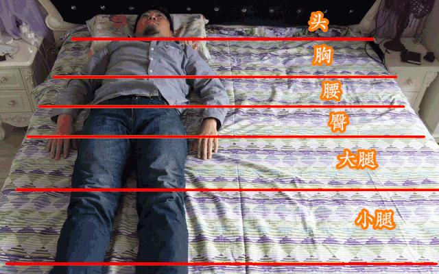 国外床垫真值得购买吗,美国床垫与中国床垫的区别