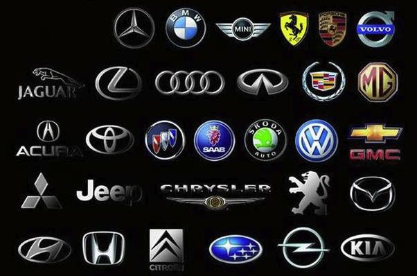 如何做品牌设计讲解,品牌经营品牌设计