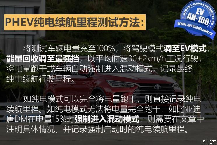 比亚迪最新车型油耗测试,比亚迪汽车油耗排行榜最新