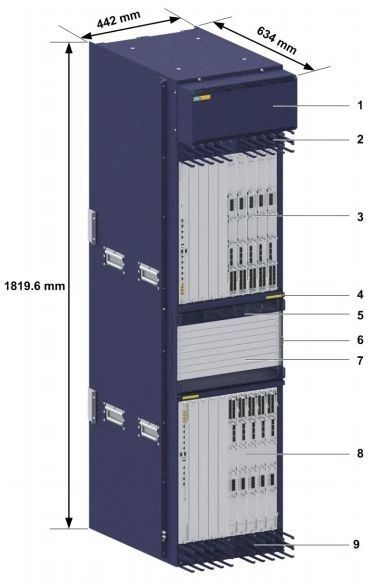 一文看懂5g,5g接入网由哪些网元组成