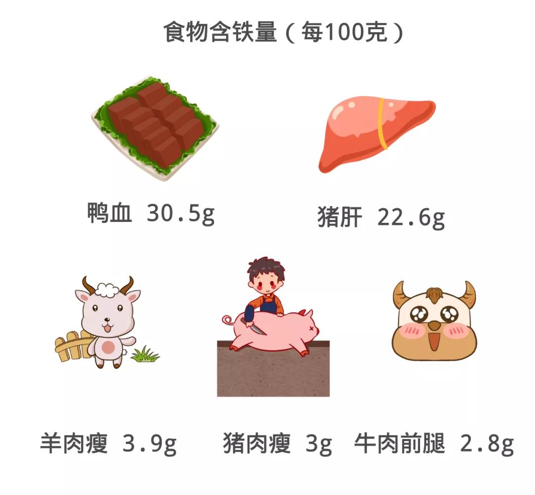 不痛经需要喝红糖水吗,痛经喝热水有用还是喝红糖水有用