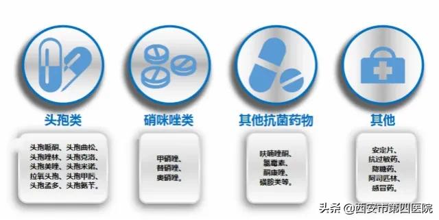 健康知识体验馆,健康讲堂健康养生