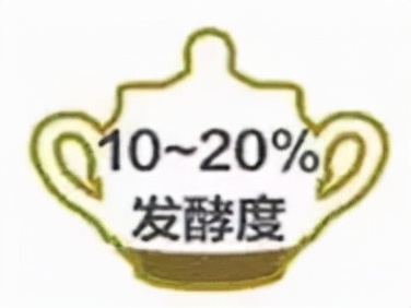 茶跟什么食品搭配更好,茶怎么搭配更健康更好喝
