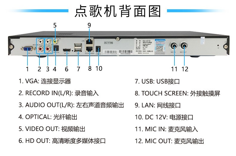 家用ktv系统组建,家庭ktv专业卡拉ok功放器怎么用