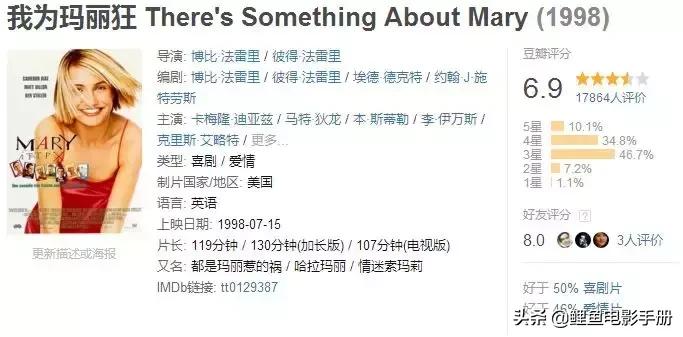 三部超搞笑的沙雕电影,沙雕又搞笑的喜剧电影