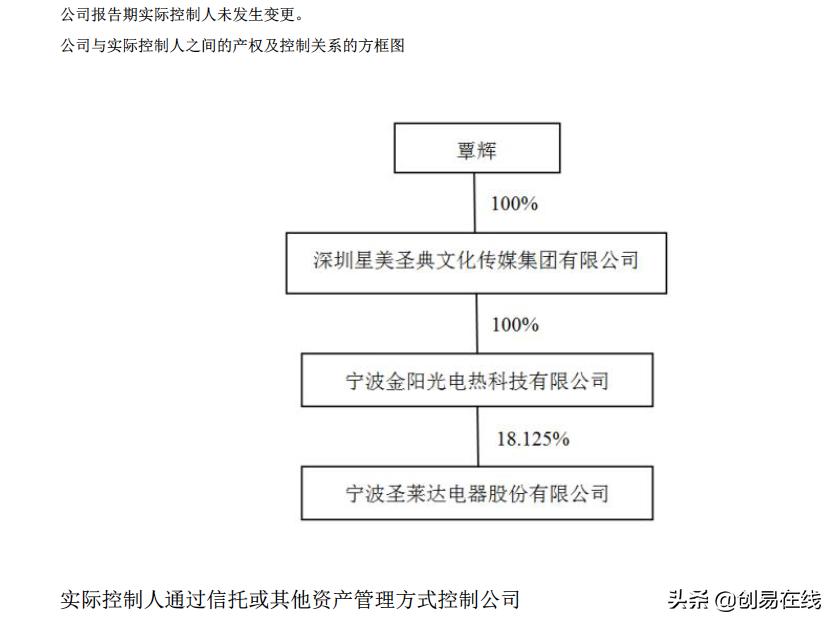 中国第一隐形富豪老板,中国前十大隐形富豪