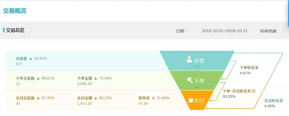 鑺辨埧鏉戞潹鍚庨湠,鏃槼鍘块噾瀵ㄩ晣鑺辨埧鏉戞潹鍚庨湠