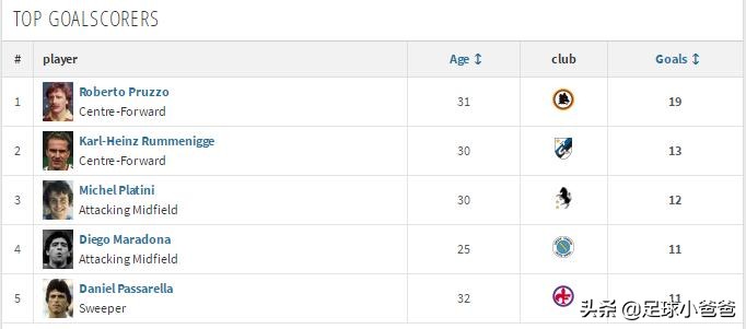 奥德赛排球100个颠球技巧,奥德赛足球怎么过