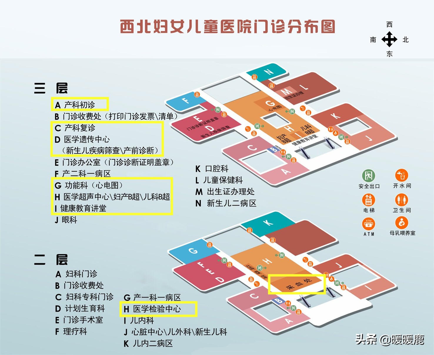 什么时候进行第一次产检,第一次产检需要做些什么准备