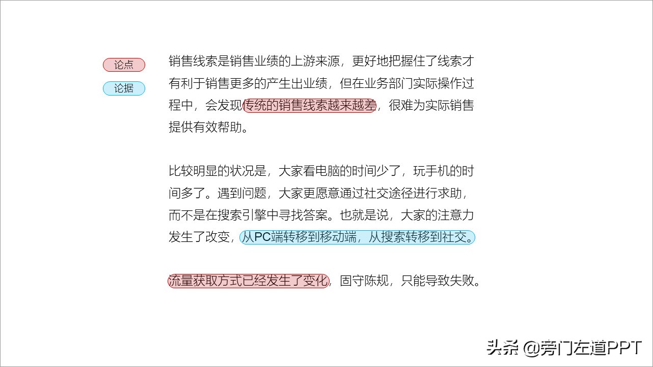 如何根据文稿做ppt,一篇文稿怎么做成精美的ppt