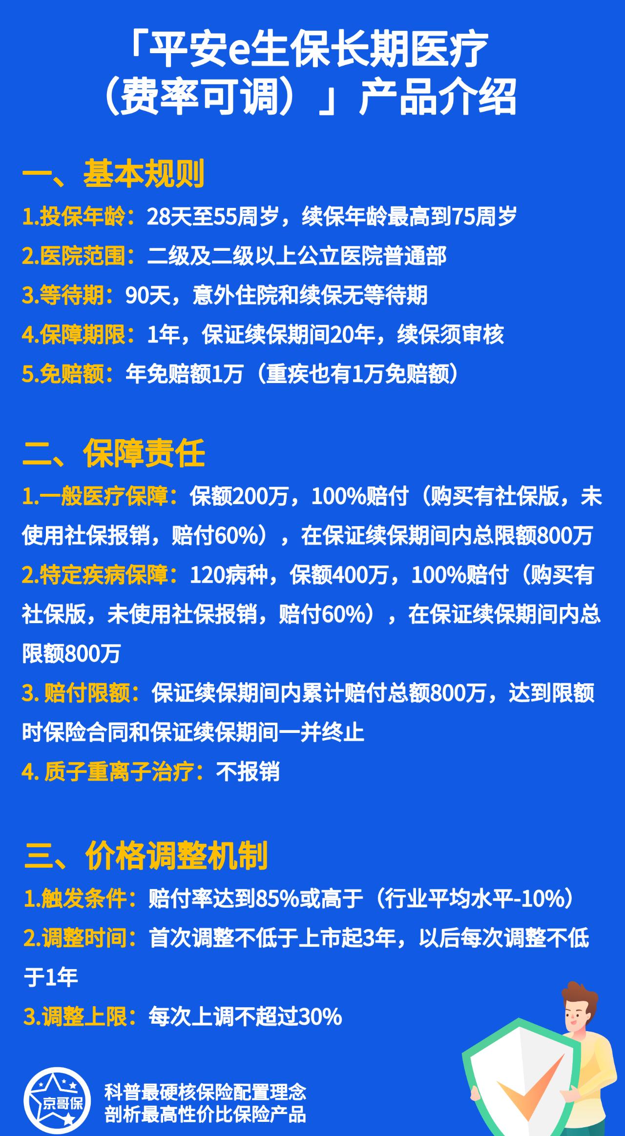 平安e生保2021版百万医疗险价格表,平安e生保2021版60岁后保费价格表