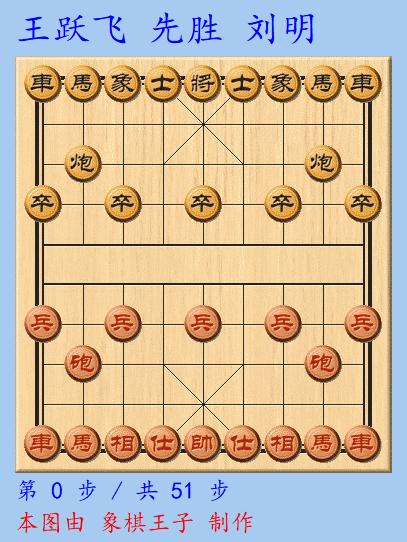 许银川解说王天一郑惟桐象甲,许银川2021贺岁杯王天一vs郑惟桐