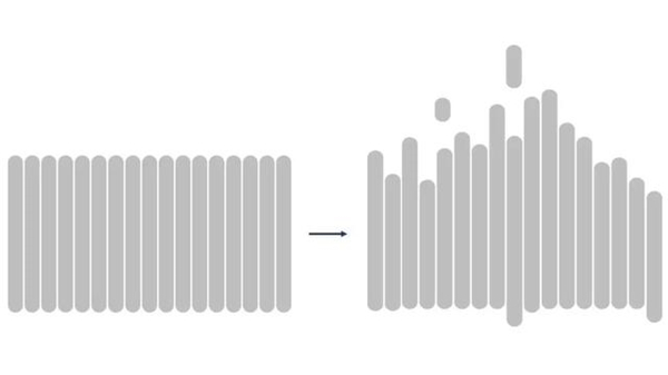 复制多个快捷键ctrl加什么,复制粘贴快捷键ppt