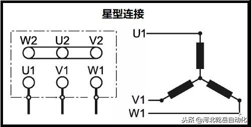 西门子v20变频器使能端子怎么接线,西门子v20uss变频器使用说明