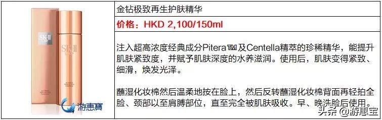 为什么skii价格不一样,skii大红瓶涨价了吗
