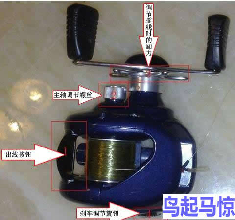 路亚竿用的纺车轮水滴轮鼓轮的介绍鱼线轮的介绍入门