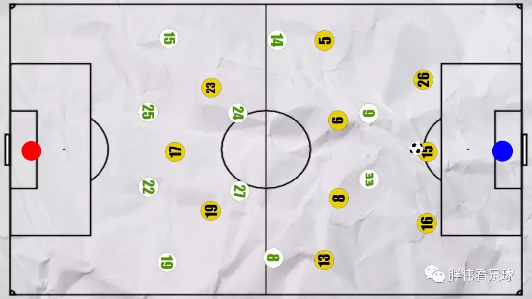 多特蒙德战术和阵型,多特蒙德战术打法