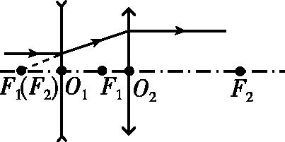 测量小灯泡电功率实验方法是什么,测量小灯泡电功率的实验记录表格