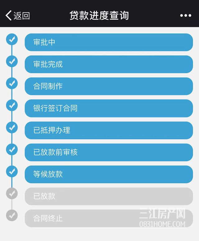 钱荒可以提前贷款吗,宜宾市房地产调控政策风险