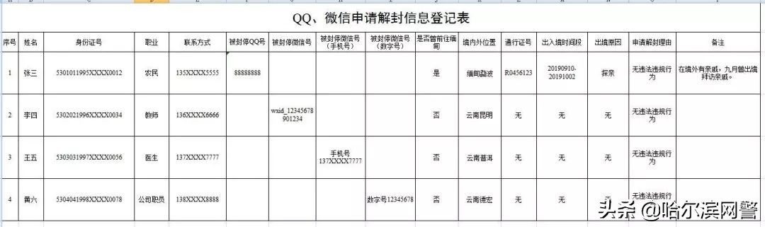最新！中缅边境部分地区被关停QQ、微信、支付宝等申请解封方式增加
