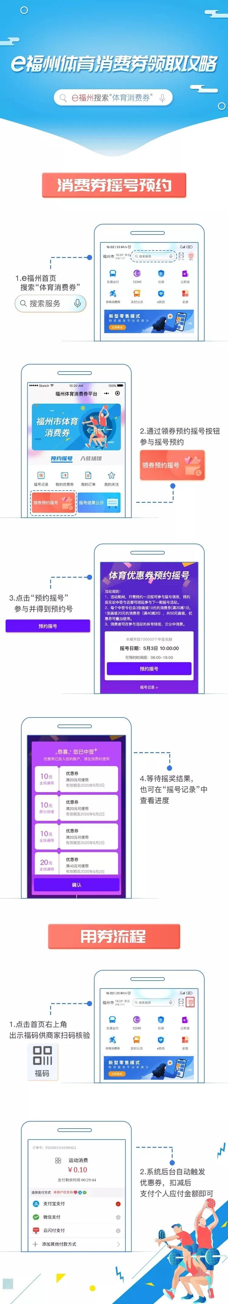 第三批消费券发放点,第三批消费券公布名单